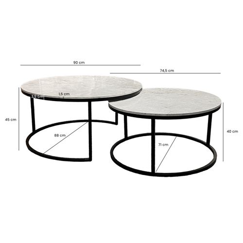 Sitemapcdatahttpsfreydreferenzcomtables Gigognes But