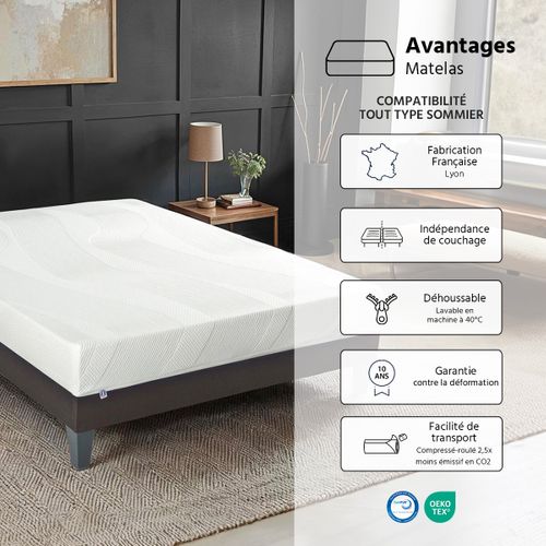 Matelas Paris - Mousse Mémoire De Forme - 24 Cm, Soutien Ferme - 90x190 Cm