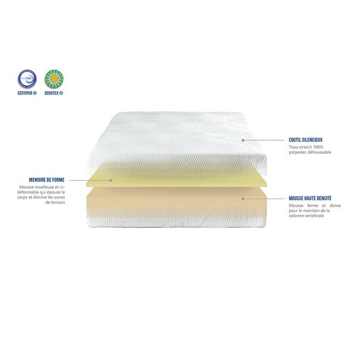 Matelas Mousse Toy 90x190 Cm Accueil Mémoire De Forme