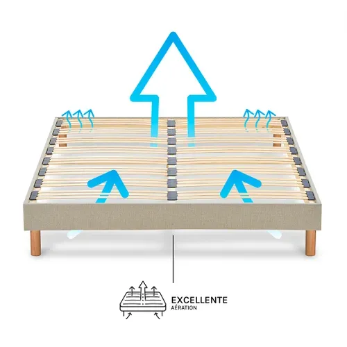 Sommier à Lattes En Bois Lino 140x200 Cm Coloris Beige Livré En Kit