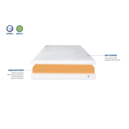 Matelas Mousse Klo 90x190 Cm Accueil Mousse Haute Densité
