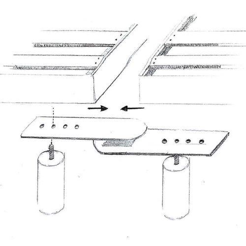 Lot De 2 Kits De Jonction Pour Double Sommier (recommandé)