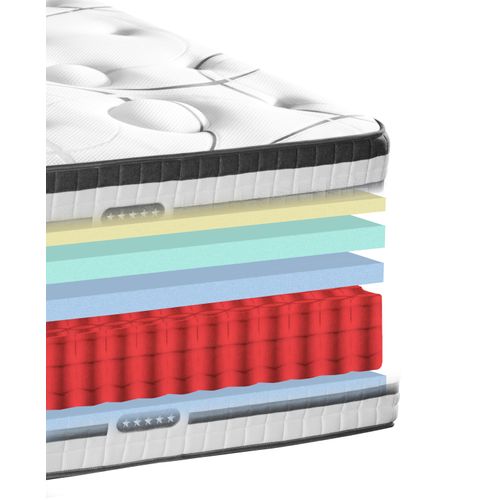 Matelas Concorde Ressorts Ensachés Accueil Mémoire De Forme Ferme - 26cm - 160x200cm