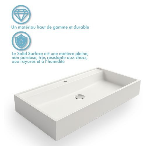 Malaga - Vasque Rectangulaire Suspendue - Blanc