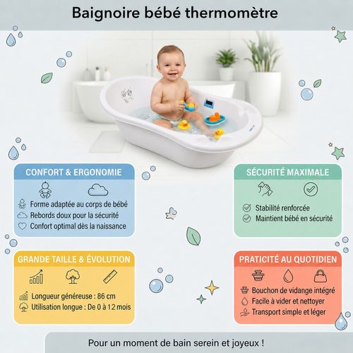 Baignoire Bébé Thermomètre Intégré Blanc Owls 86 Cm