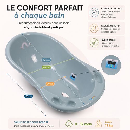 Baignoire Bébé Thermomètre Intégré Vert Viride Météo 86 Cm