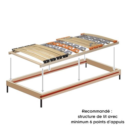 Nam Sommier À Lattes Avec Plots De Soutien 7 Zones De Confort 90x200 Cm