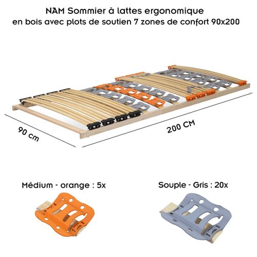 Nam Sommier À Lattes Avec Plots De Soutien 7 Zones De Confort 90x200 Cm