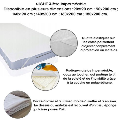 Night Alèse Protège Matelas Imperméable Avec Coins élastiques 140x200 Cm