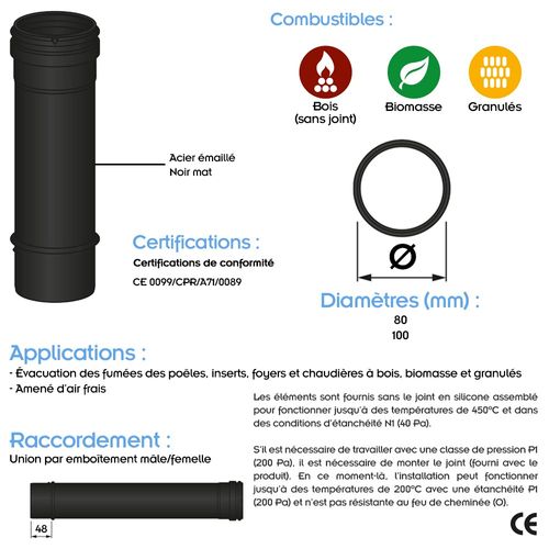 TVnm Conduit Simple Paroi étanche Polycombustible Noir Longueur 100 Cm D.80 - à L'unité