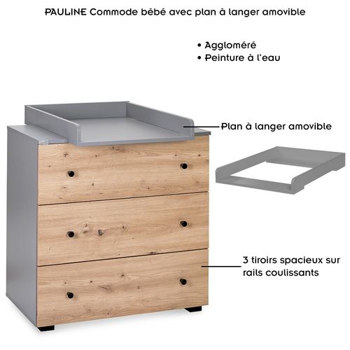 Pauline Ensemble Bébé Lit évolutif, Commode À Langer Bois / Gris 120x60 Cm