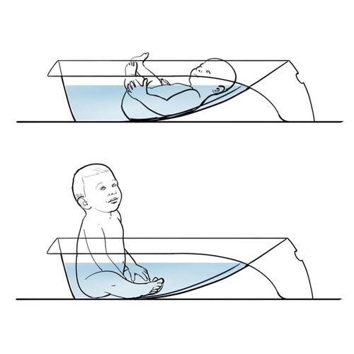 Teggi Baignoire Ergonomique Bébé Avec Thermomètre Gris + Pied