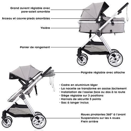 Vista Poussette Nacelle + Assise 22kg Gris Sans Cosy