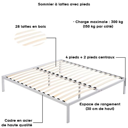 Basi Sommier à Lattes Avec Pieds En Acier Robuste 180x200 Cm Blanc