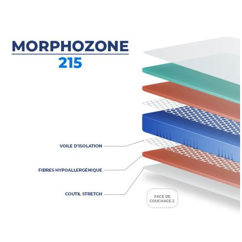 Matelas Essenzia Morphozone 215 70x190 Latex