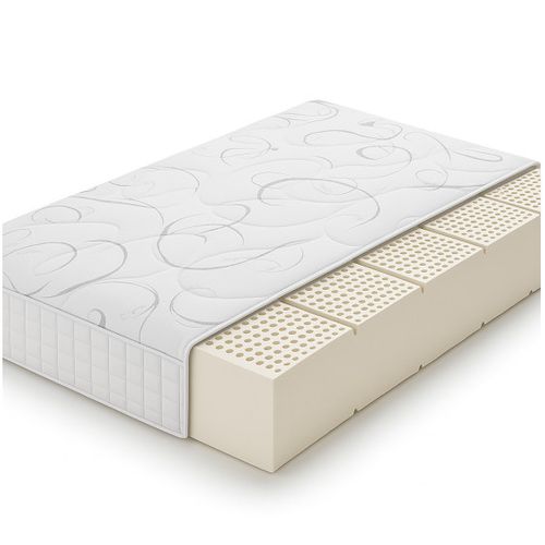 Matelas Essenzia Morphozone 180 Relax 70x190 Latex