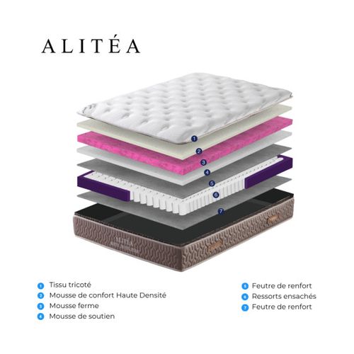 Matelas Alitea Superbe Très Ferme 140x190 Ressorts