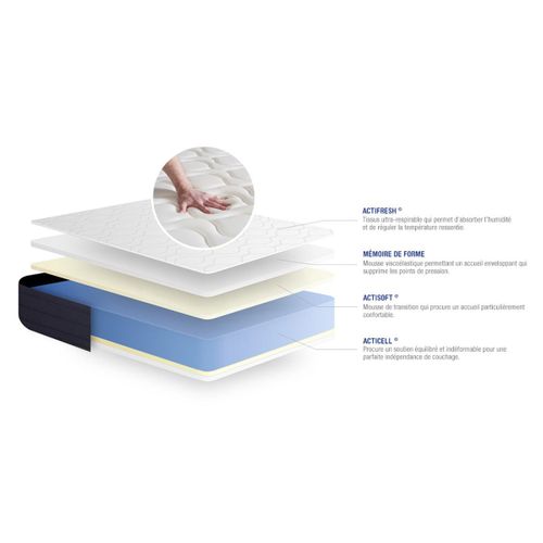 Matelas Mémoire De Forme 140x200 Actimemo Sleep - Ep: 22cm - Confort Equilibré