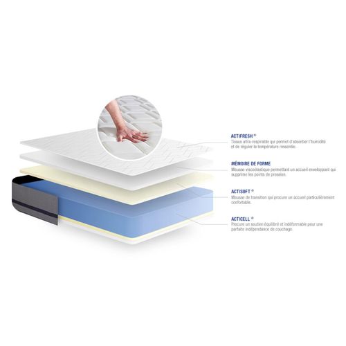 Matelas Mémoire De Forme 160x200 Actimemo Soft - Ep: 20cm - Confort Mi-ferme
