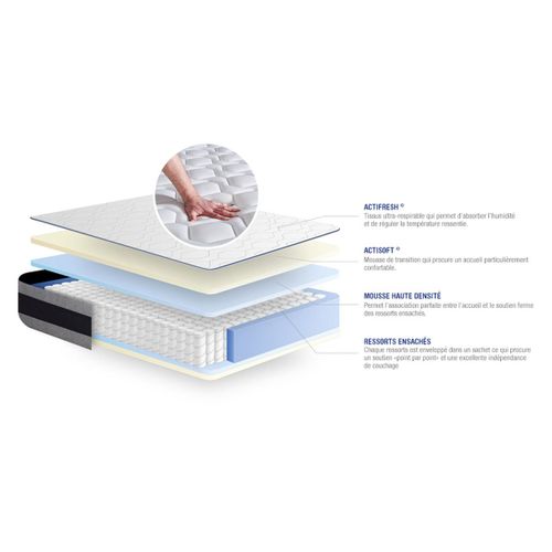 Matelas Ressorts Ensachés Et Mémoire De Forme 140x190 Actiflex Ergo - Ep: 24cm - Confort Ferme