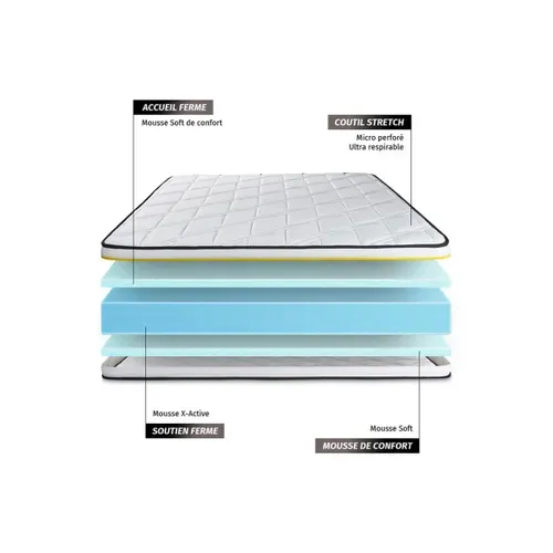 Matelas Mousse 140x190 Soft - Ep: 19cm - Confort Très Ferme