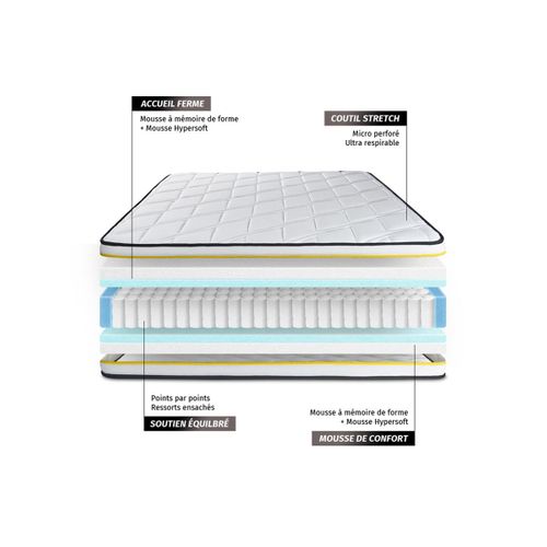 Matelas Ressorts Ensachés Et Mémoire De Forme 140x200 Flexy - Ep: 22cm - Confort Ferme