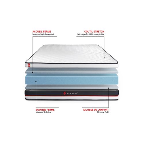 Ensemble Matelas Mousse 160x200 Form Ep:19cm - Sommier Blanc