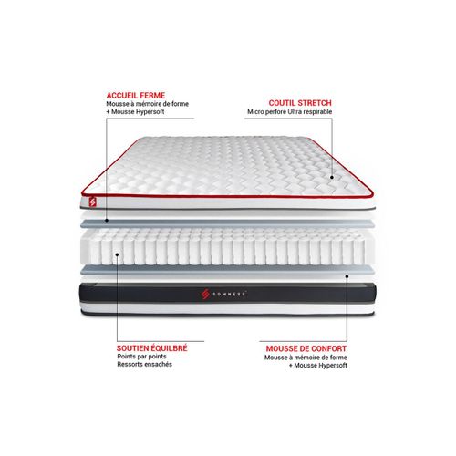 Matelas Ressorts Ensachés Et Mémoire De Forme 140x200 Energy - Ep: 22cm - Confort Ferme
