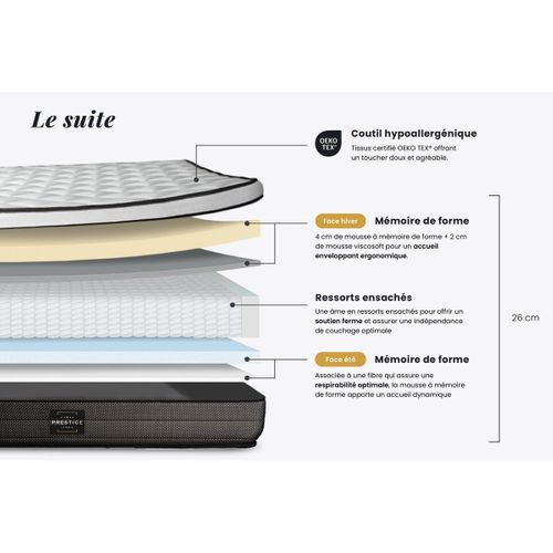 Ensemble Matelas Ressorts Ensachés Et Mémoire De Forme 160x200 Suite Ep:26cm - Sommier Blanc