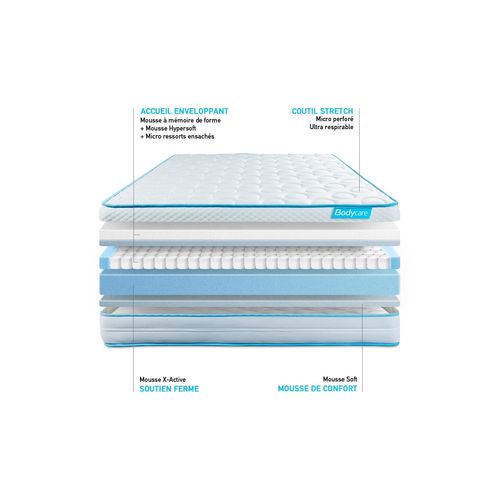 Matelas Mémoire De Forme Et Micro Ressorts Ensachés 140x190 Bodymax - Ep: 26cm - Confort Equilibré