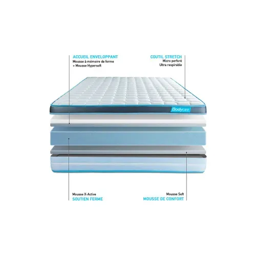 Matelas Mousse 180x200 Cm - Epaisseur 24 Cm