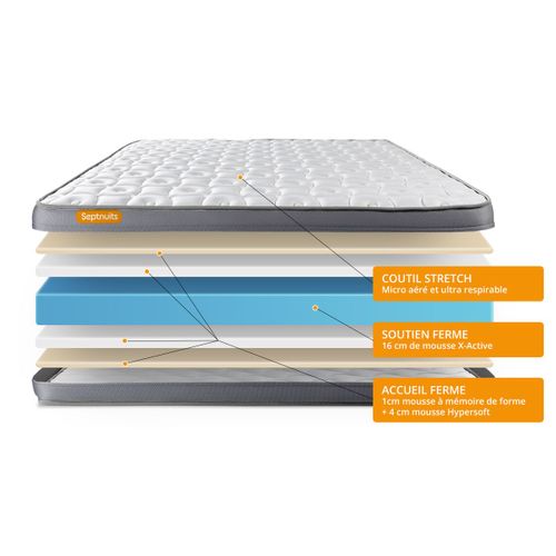 Pack Matelas + Sommier Kit Gris 180x200 Memo Plus Mémoire De Forme + 2 Oreillers + Couette - Mémoire