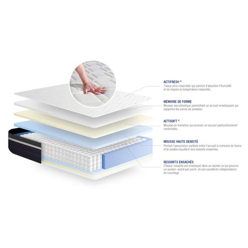 Ensemble  Actiflex Confort Matelas Ressorts Ensachés+mémoire De Forme 180x200 + Sommier Kit Gris +2o