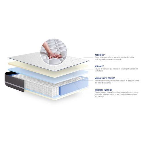Ensemble Matelas Ressorts Ensachés 180x200 Actiflex Pur Ep:20 Cm - Sommier Kit Gris