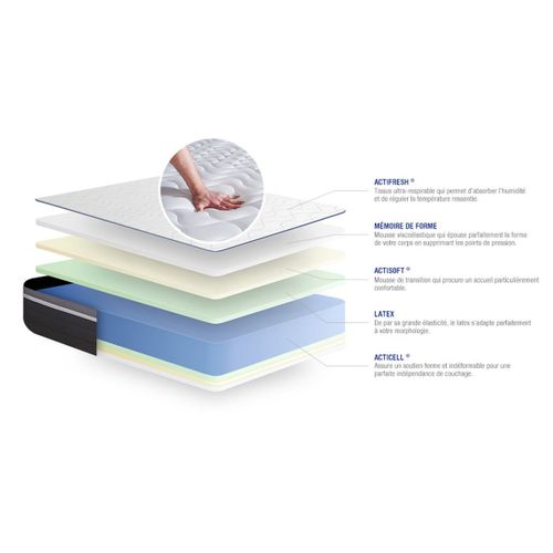 Ensemble  Matelas Actilatex Plus 160x200 Cm Latex + Mémoire De Forme + Sommier Kit Gris + 2 Oreiller