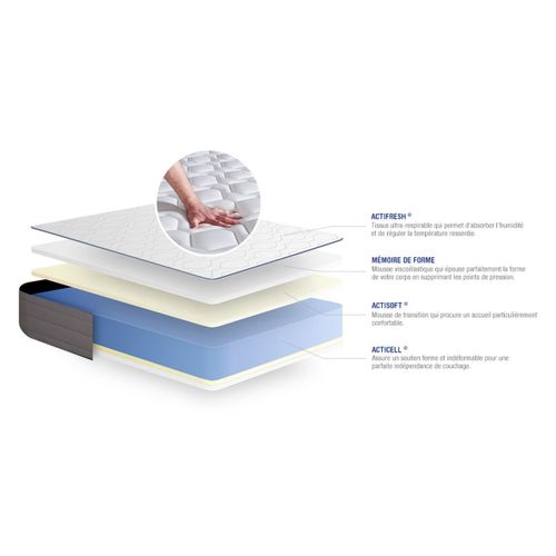 Ensemble Matelas Mémoire De Forme 180x200 Actimemo Form Ep:22 Cm - Sommier Kit Gris