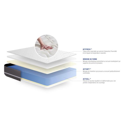 Ensemble Matelas Mémoire De Forme 140x200 Actimemo Touch Ep:20 Cm - Sommier Kit Gris