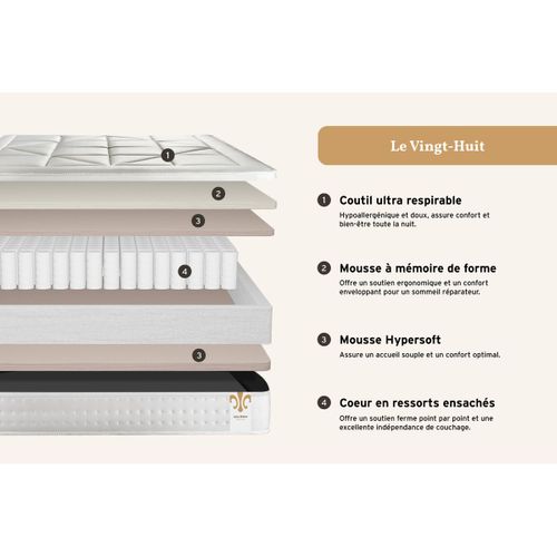 Ensemble Vingt-huit 180 X 200 Cm Sommier Kit Blanc - Ressorts Ensachés Et Mémoire De Forme