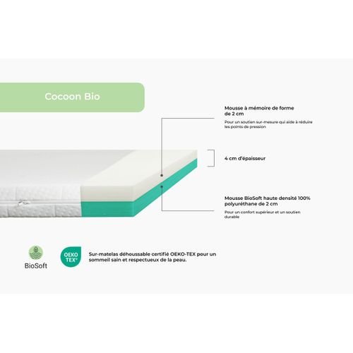 Surmatelas 90x190 Cm - Cocoon Bio