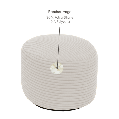 Pouf Déhoussable En Velours Côtelé 55x30 Cm Beige