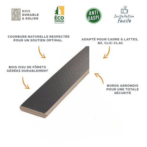 10 Lattes - 780x38x8 Mm - Pour Sommier / BZ / Clic Clac