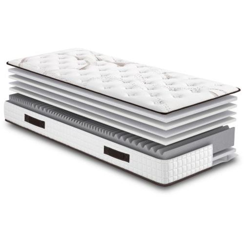 Matelas Mousse + Sommier Omega Volcan 80x200 Myriade - H. 21 Cm - Soutien équilibré
