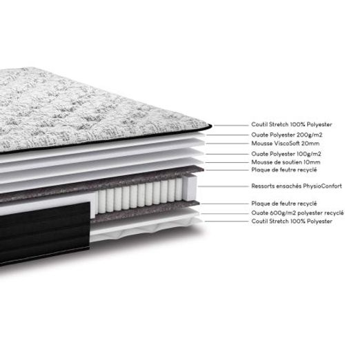 Matelas + Sommier Sr9 Deco 140x190 Black Mattress - H. 25 Cm - Soutien équilibré