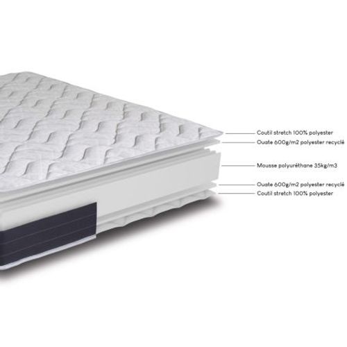 Matelas Mousse + Sommier Métal C223 160x200 Melior - Hauteur 20 Cm - Soutien Ferme