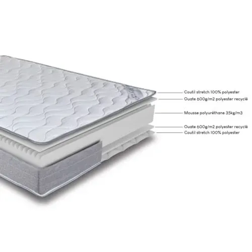 Matelas Mousse + Sommier Métal C39 2x90x190 Wave - Hauteur 19 Cm - Soutien Ferme