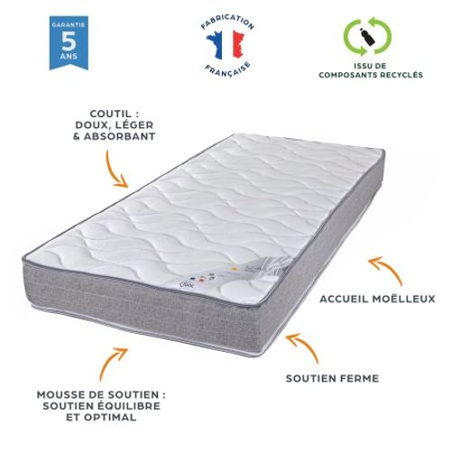 Matelas Mousse + Sommier Métal C39 2x90x190 Wave - Hauteur 19 Cm - Soutien Ferme