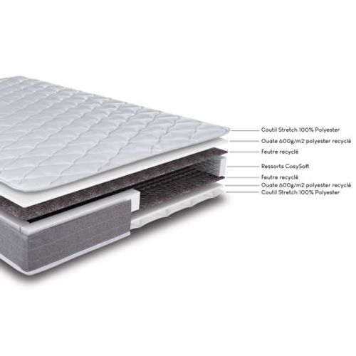 Matelas Ryad + Sommier Tapissier Omega - 140x190 - Ressorts - Hauteur 21 Cm