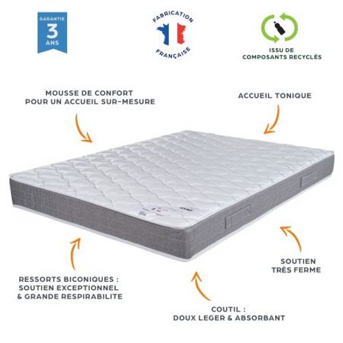 Matelas Ryad + Sommier Tapissier Omega - 140x190 - Ressorts - Hauteur 21 Cm