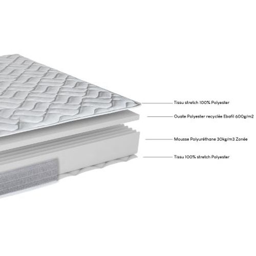 Matelas Maryland + Sommier Sr15 - 140x190 - Mousse - Hauteur 20 Cm - Soutien Ferme