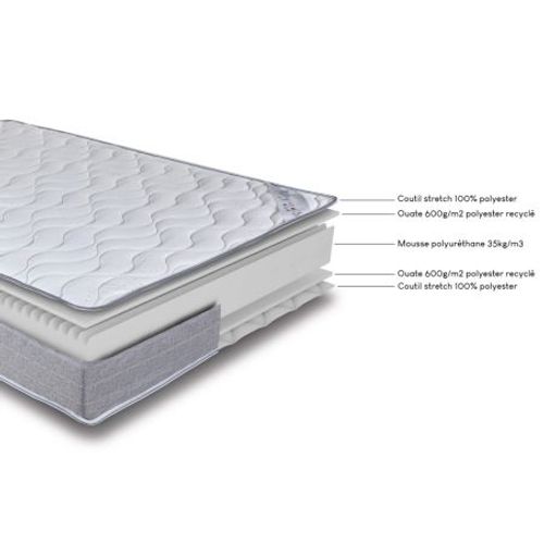 Ensemble Relaxation S73+matelas Mousse Wave - 5 Zones - 2x90x200 - Chêne Clair